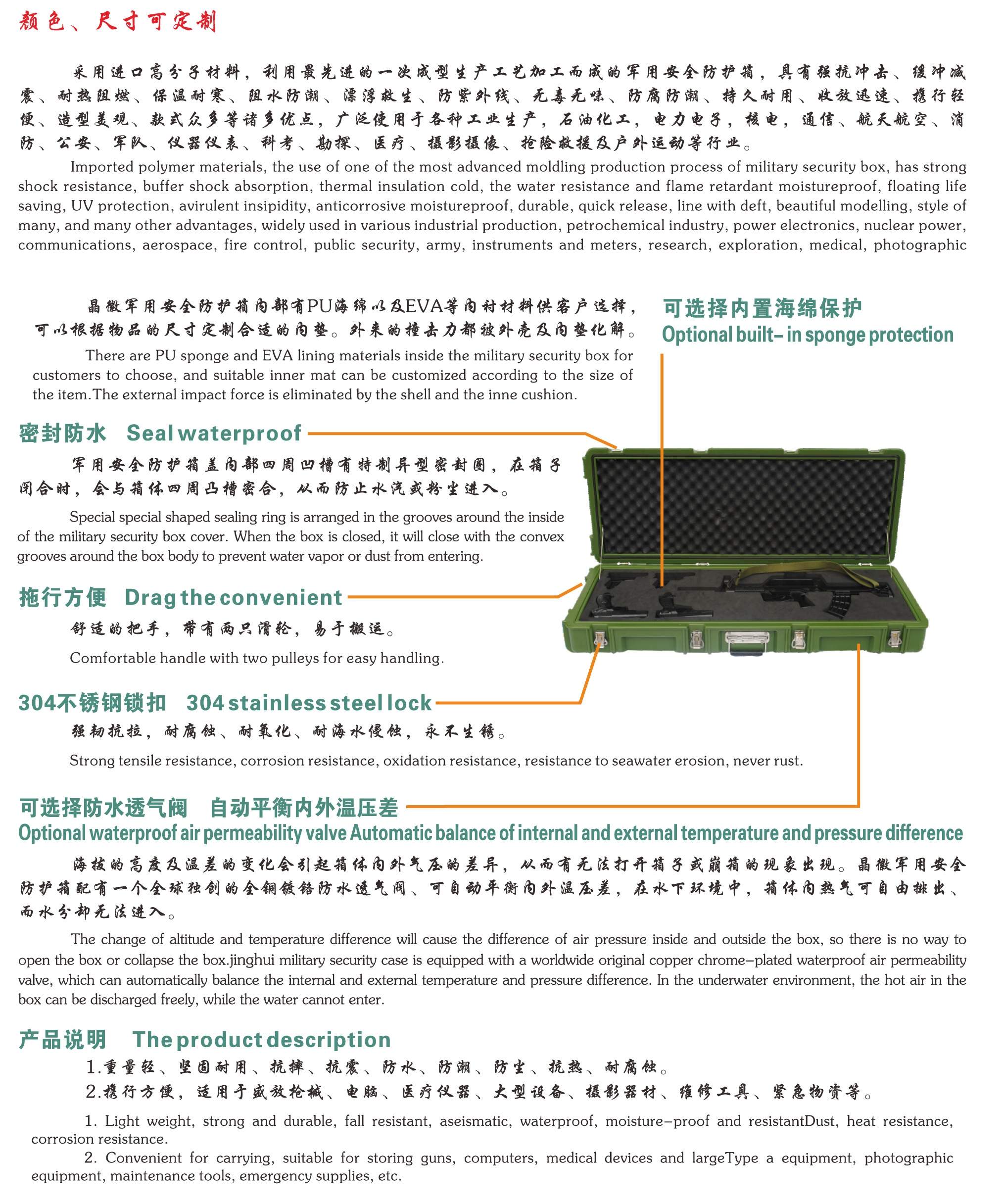 军用安全防护箱.jpg